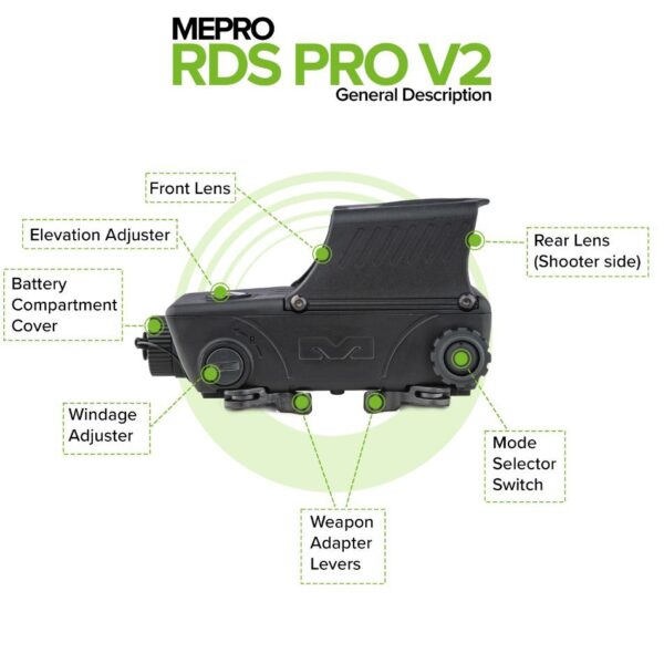 Mepro RDS Pro V2 - The World's Brightest Red Dot Sight with Green Bullseye Reticle (ML68503)